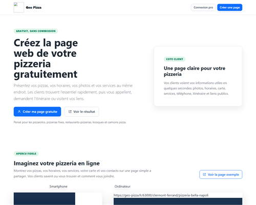 Aperçu du projet Geo Pizza